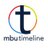 MBU Timeline