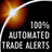 Stock Horizon LLC