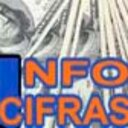 InfoCifras