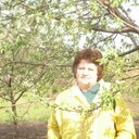 Матвей Моисеев (@000900011) Twitter