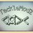 Twitter result for Orvis from TackleModz