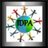 Twitter result for Next Directory from TheAuthorList_