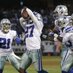 LoochBryant - Looch Bryant - Im a 24 yr old chef in the 413, imma big Dallas cowboys fan! Living in gods glory, all i am i owe to him. god, family, friends. Italiano LoochBryant - Looch Bryant - Im a 24 yr old chef in the 413, imma big Dallas cowboys fan! Living in gods glory, all i am i owe to him. god, family, friends. Italiano