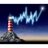 Stock News Headlines