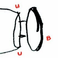 @ubucc