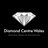 Twitter result for Goldsmiths from DiamondWales