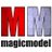 Twitter result for B&Q DIY from magicmodel