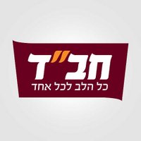 @CHABAD_ISRAEL