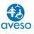 Twitter result for Waitrose from AvesoCP