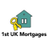 Twitter result for The Brilliant Gift Shop from 1stukmortgages