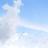 Twitter result for Experian from i_kirina