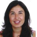 Ara Cabeza Llata (@acllata) Twitter
