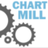 Chartmill Nederlands