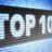 Top10stocksof2016