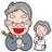 seikatsusougou