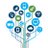 Twitter result for BBC Online Shop from Teknowledgeuk