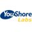 Twitter result for Misco from YouShoreLabs