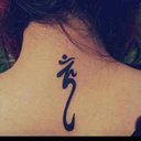 Neha Sharma (@01Neha346) Twitter