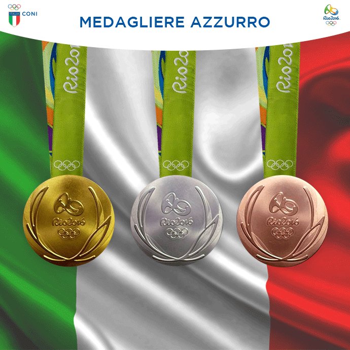Image currently unavailable. Go to www.generator.ringhack.com and choose Rio 2016 Olympic Games image, you will be redirect to Rio 2016 Olympic Games Generator site.