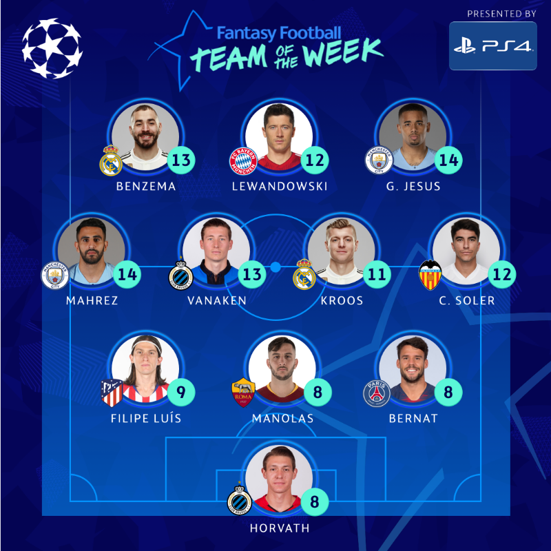 🌠 #UCL Squad of the Season 2018/19 - UEFA Champions League