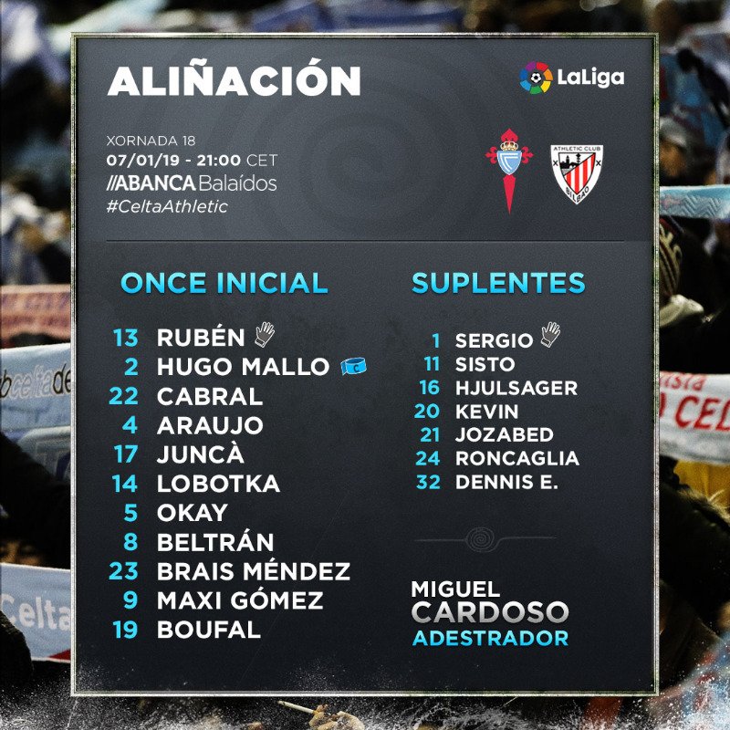 R.C. Celta 1-2 Athletic Club | 18ª Jornada Liga QQWRZf2D?format=jpg&name=orig