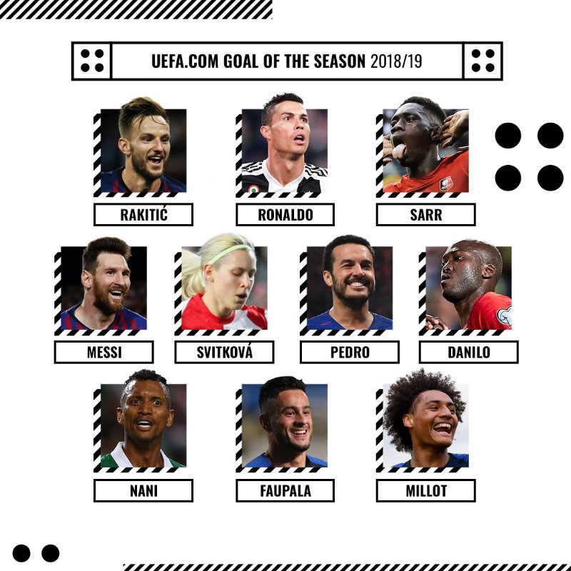 🌠 #UCL Squad of the Season 2018/19 - UEFA Champions League