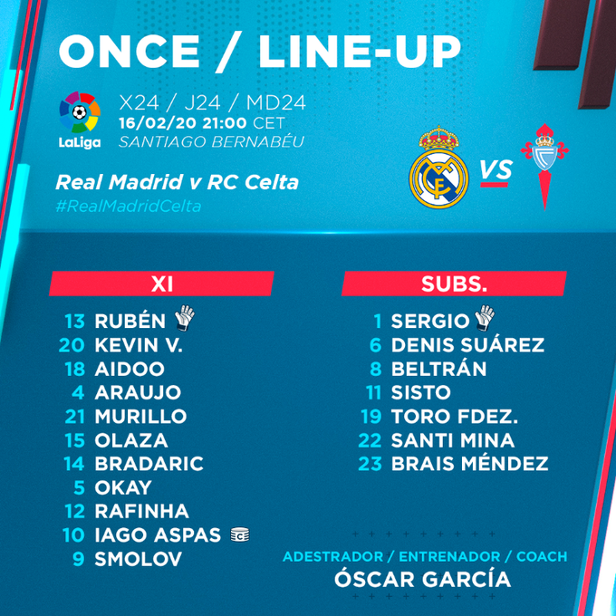 Once titular del Celta de Vigo (Foto: RCCV).