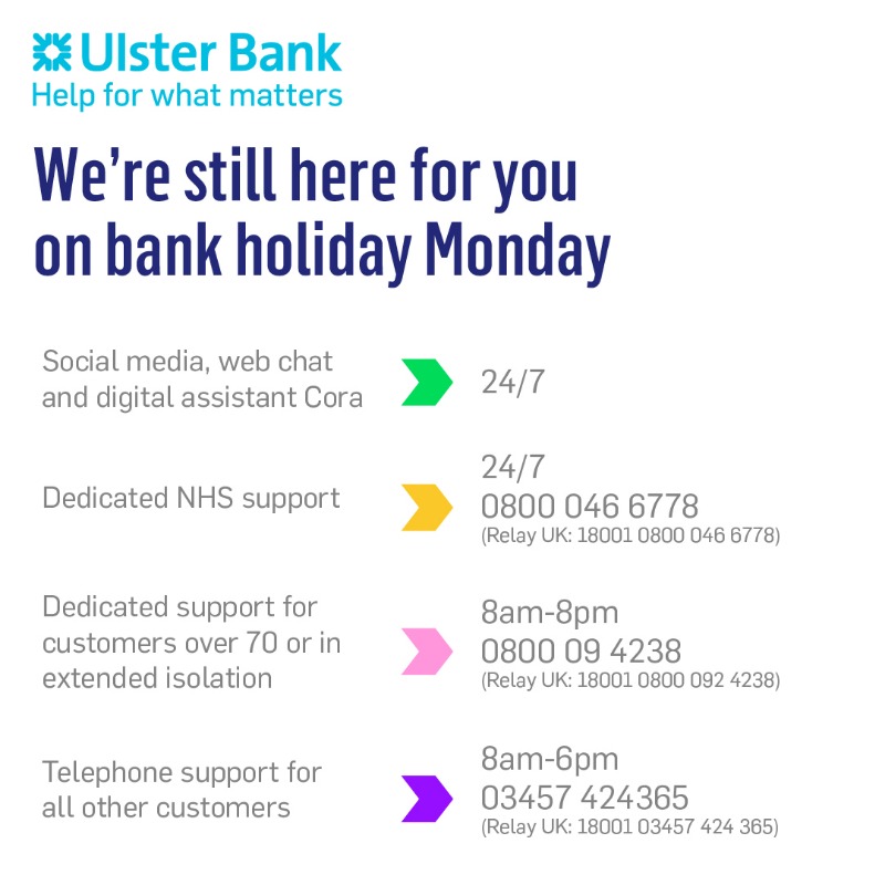 Ulster bank chat live Customer contacts