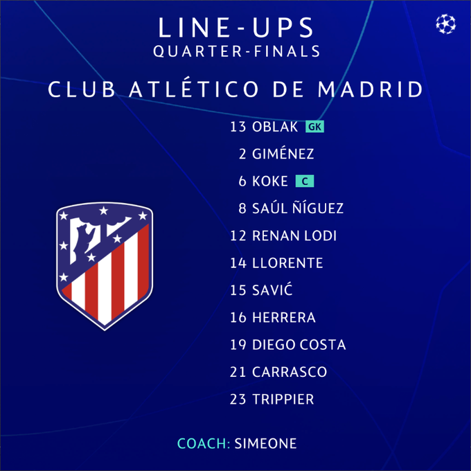 Line Up Atletico Madrid