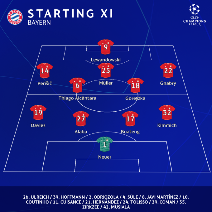 Siaran Langsung Barcelona vs Bayern Munchen LINE UP dan LINK Live