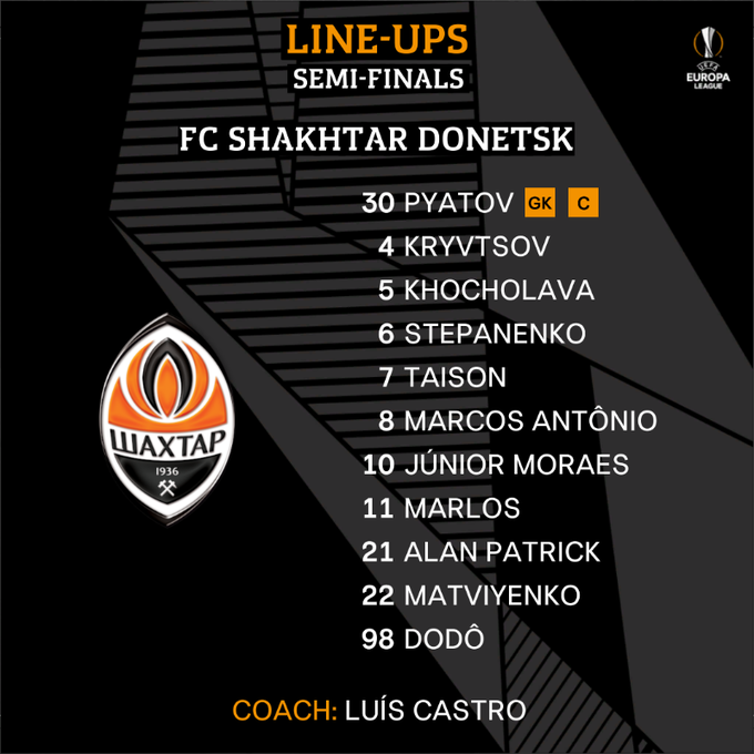 Line Up Sahkhtar Donetshk