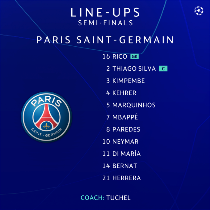 Line Up PSG