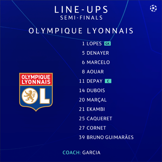 Line Up Lyon