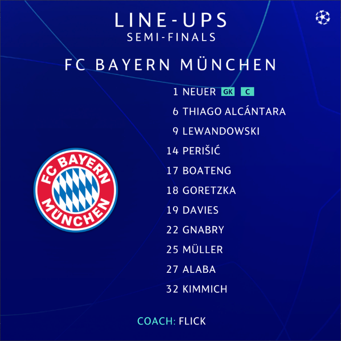 Line Up Bayern Munchen