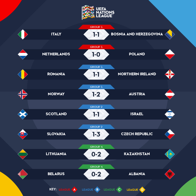 Nations League OeaUuXsi?format=png&name=small