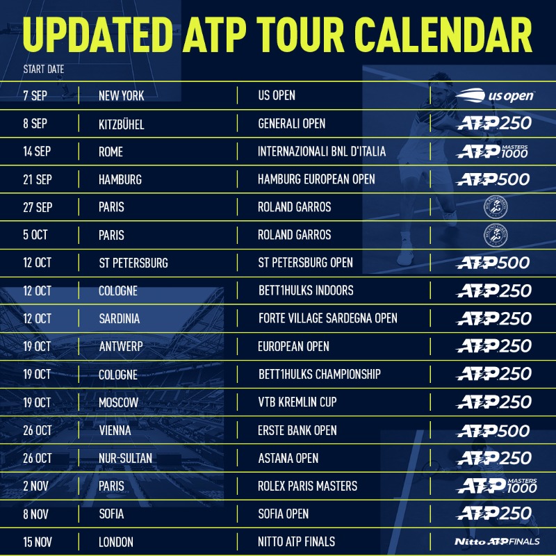 ATP Tour on X