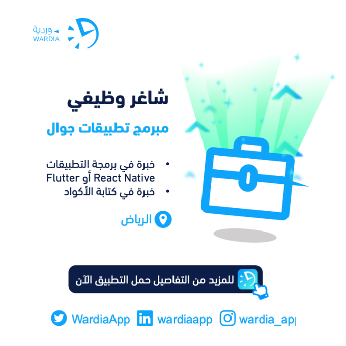 Tweet card media