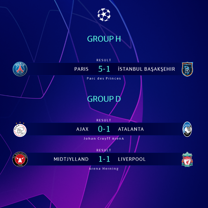 Résultats Ligue Des Champions Ligue des Champions : Voici les premiers résultats de la soirée ! -  Sunusport.com - Site Sportif Sénégalais