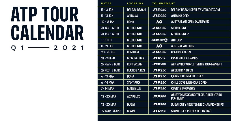 2021 online atp tour