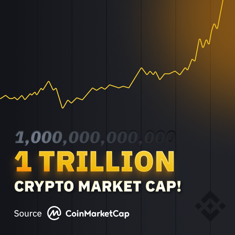 Will Crypto Market Cap Reach 1 Trillion