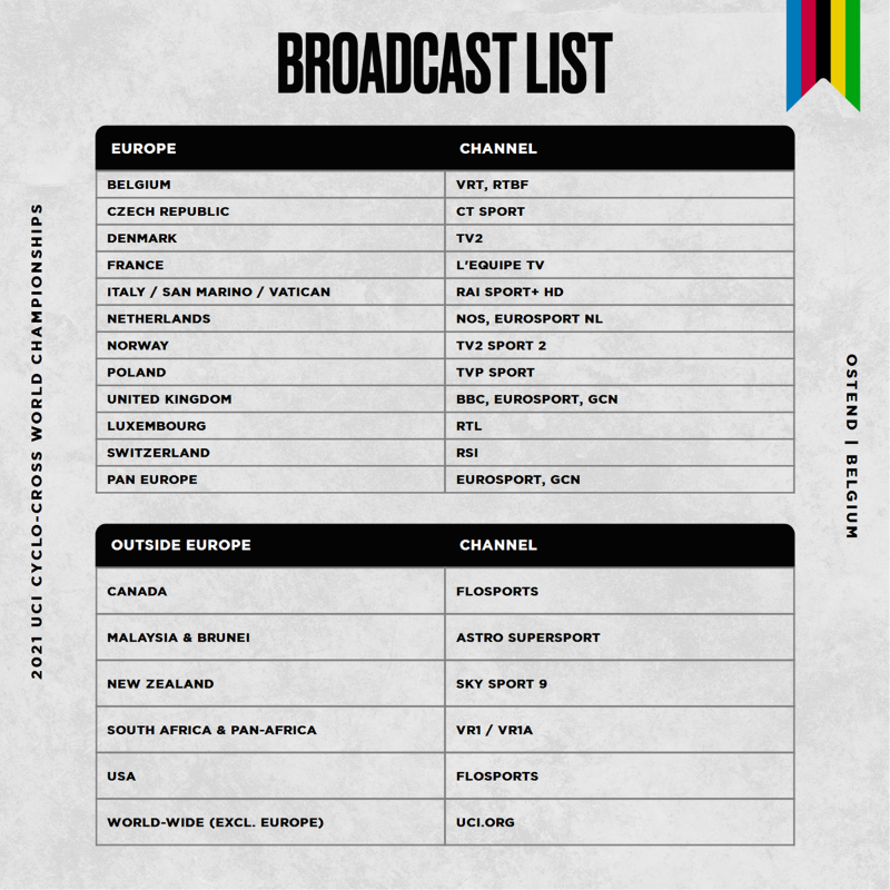 Astro olympic 2021 channel list
