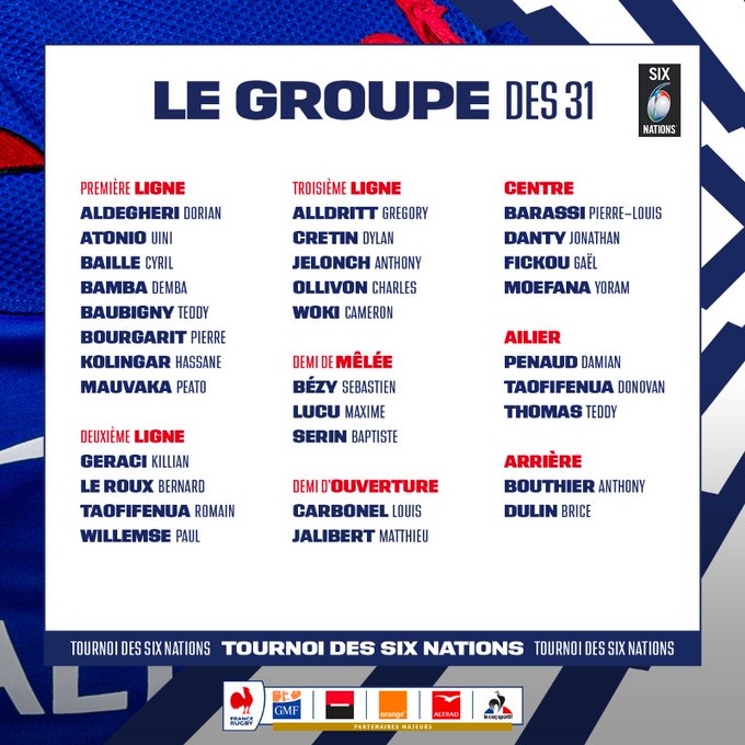 Calendrier Ubb 2023 France's Xv: Marchand And Vincent Also Positive, Scotland To Prepare Six  New - 6 Nations