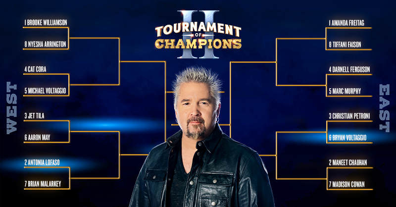 Food Network on Twitter: "🚨 IT'S TIME! Fill out YOUR bracket for #TournamentOfChampions for a chance to win cash + swag throughout the competition! 🔥 Click the photo below to get