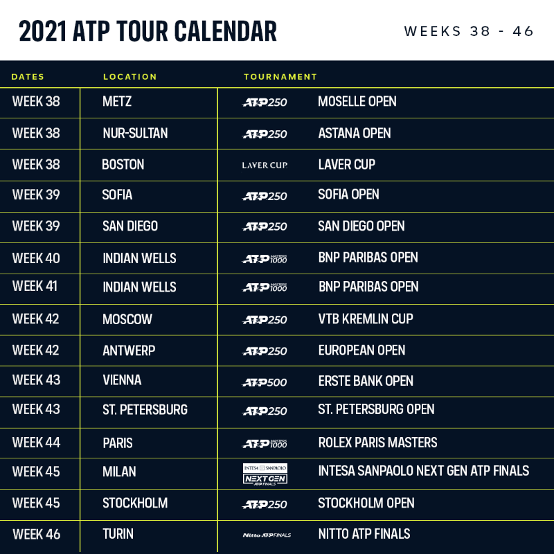 2021 atp cheap tour