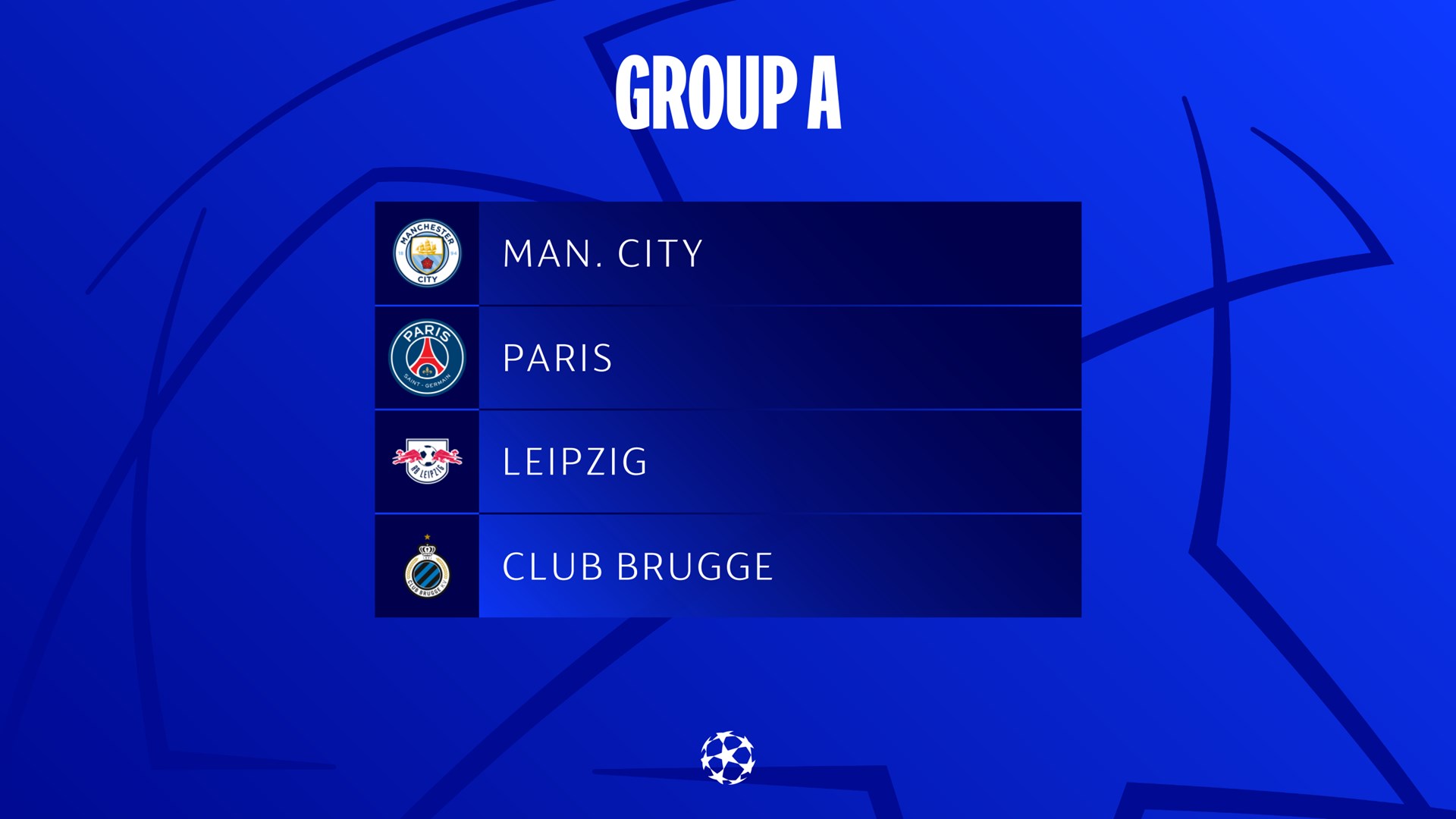 Ucl group stage draw