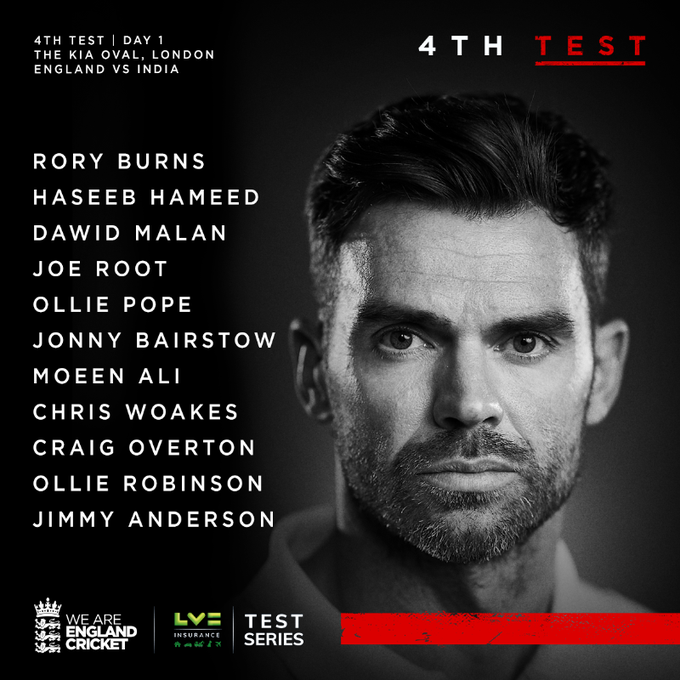 ENG vs IND: England's lineup for the 4th Test. BCCI