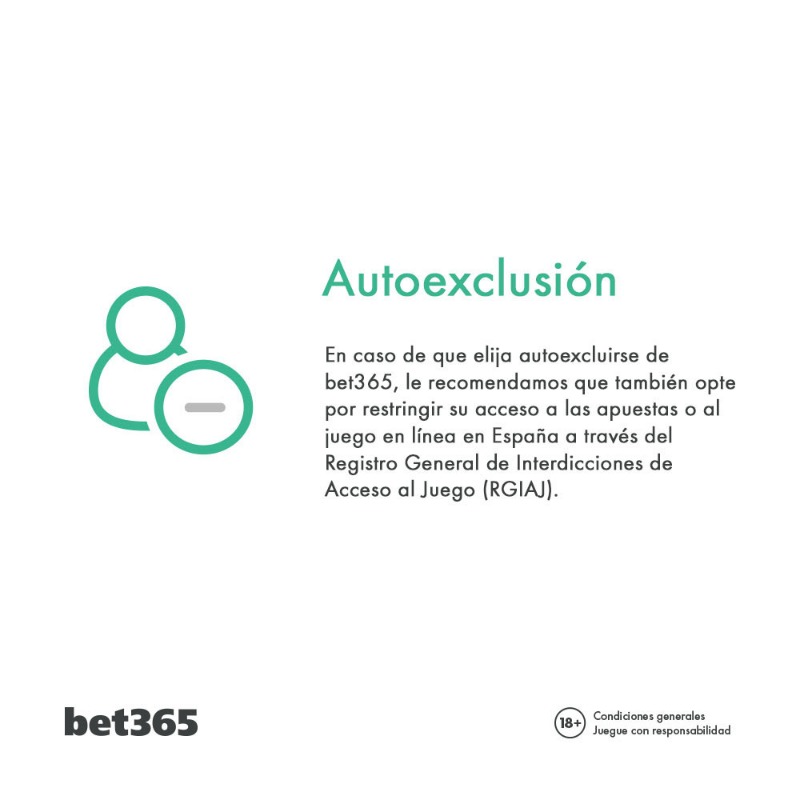 ¿Qué es Autoexclusion bet365