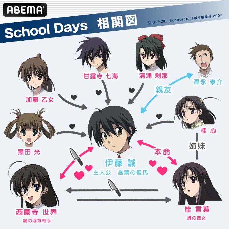 ABEMAアニメ(アベマ) on Twitter: "#SchoolDays 一挙放送が今年 ...