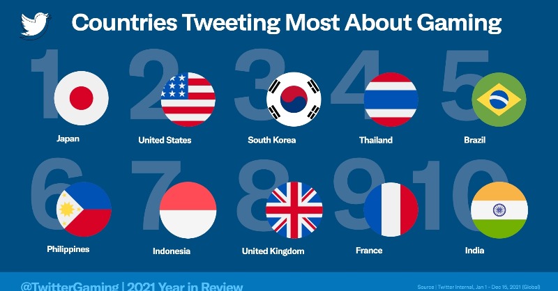 Twitter Japan Twitterjp Twitter