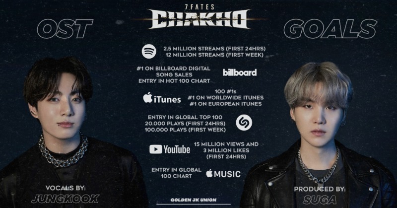 koo (@rockstrjeon) / Twitter